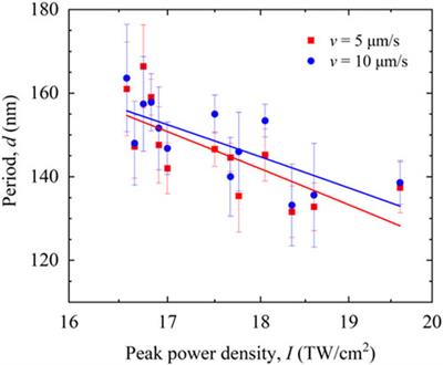 Fine periodic nanostructure formation on stainless steel and gallium arsenide with few-cycle 7-fs laser pulses